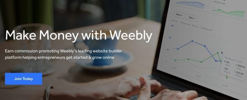 Weebly