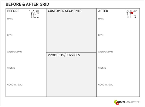 youtube Before and After Grid