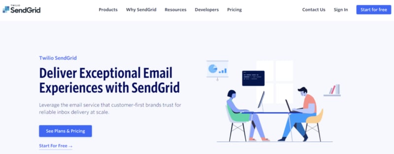 SendGrid by Twilio