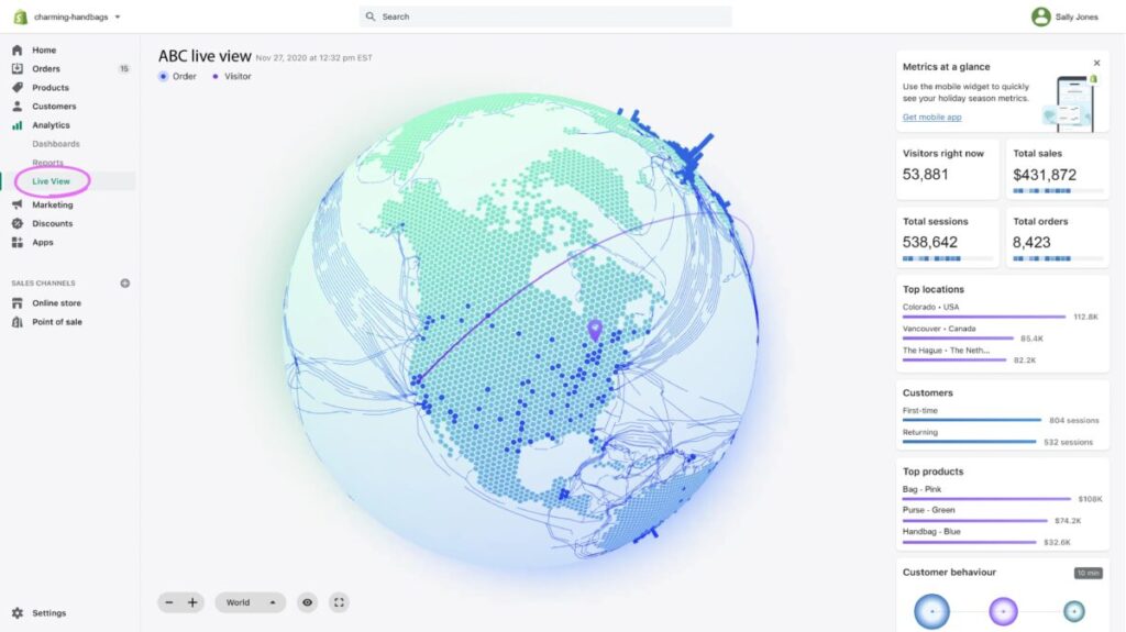 Shopify Analytics