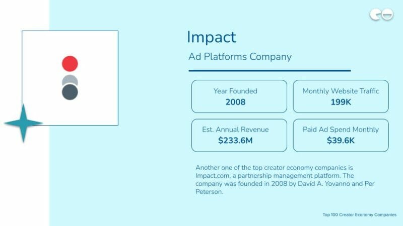 Impact / Ad Platforms Company