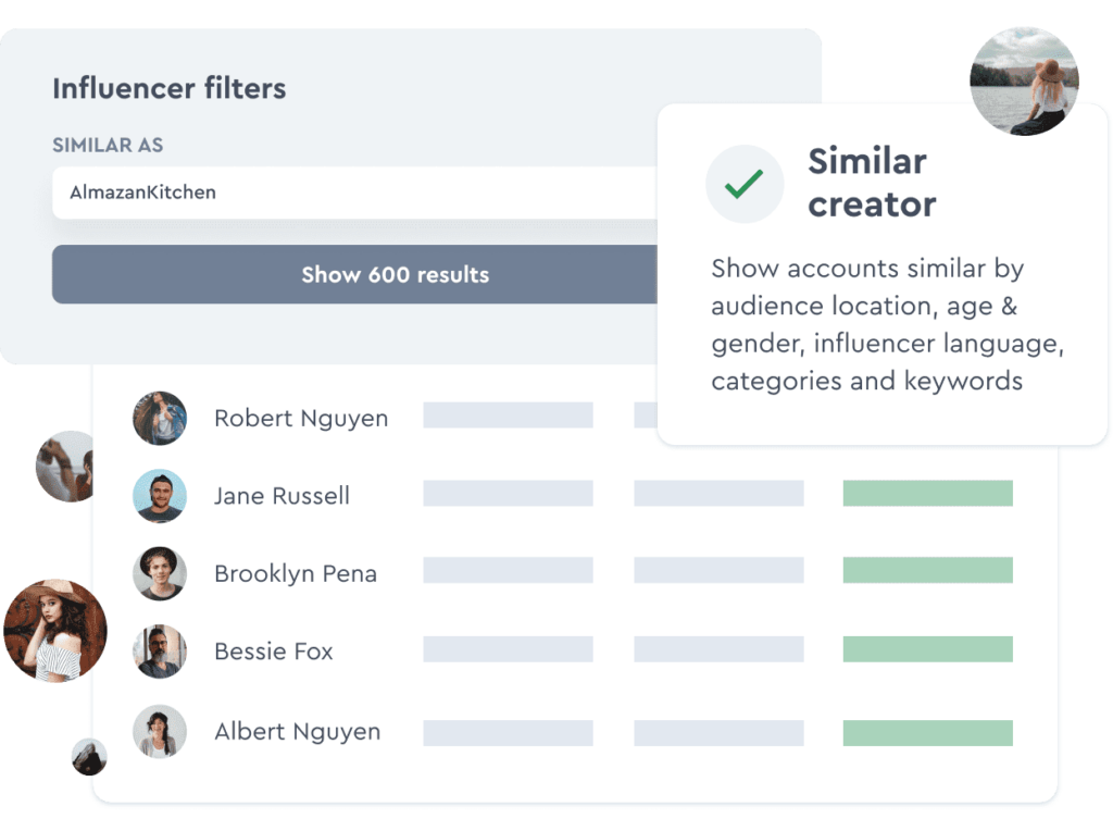 Find creators / top influencers