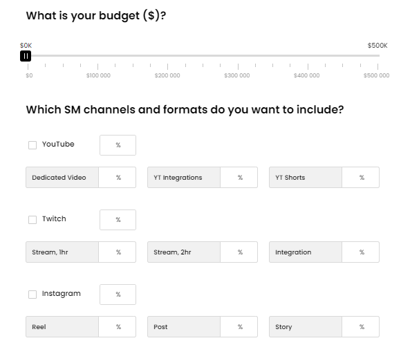 Cloutboost ROI calculator 