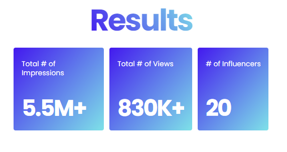 Owlcat Games case study results 