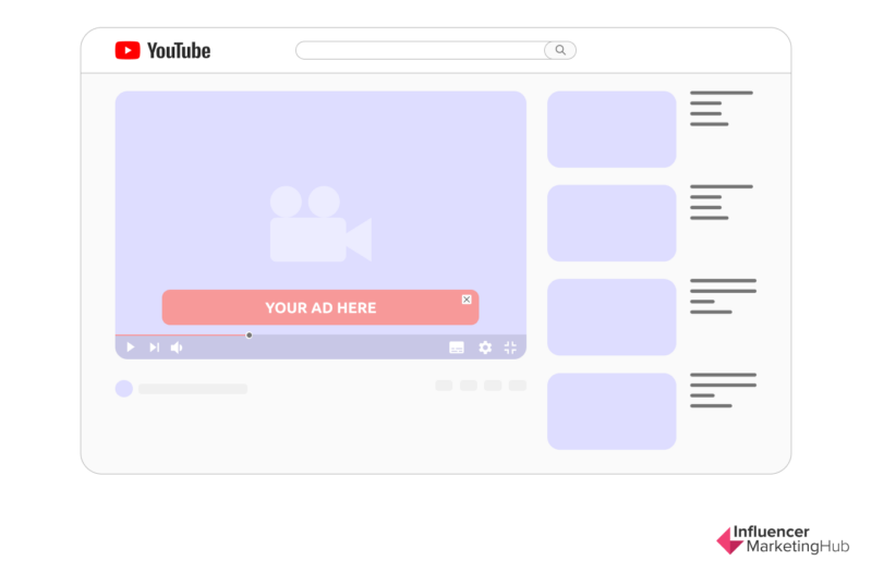 Youtube overlay ads